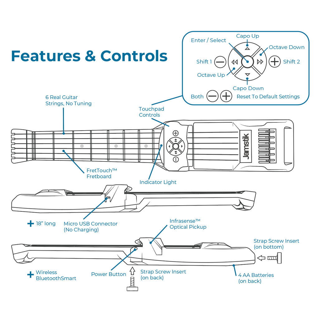 Jamstik on sale 7 gt